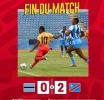 Football : victoire des Léopards Dames face au Botswana (2-0)