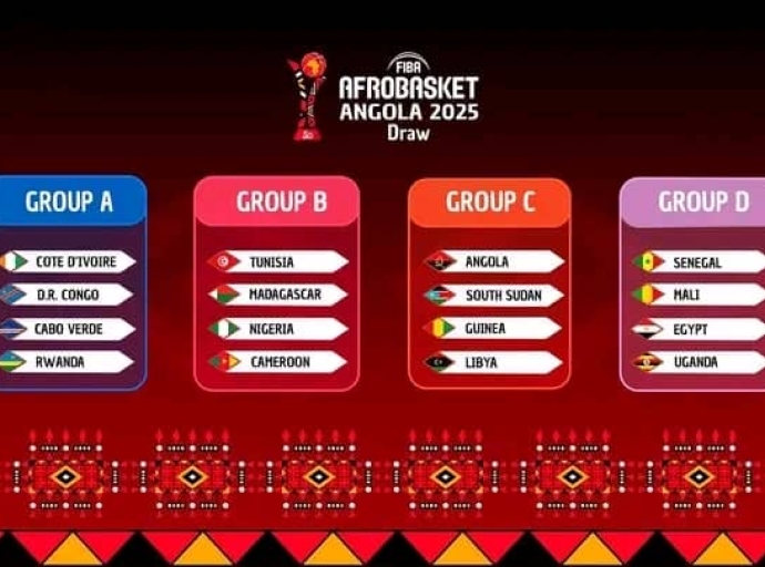 SPORT/FIBA-AFROBASKET, TIRAGE CONNU POUR LES LÉOPARDS