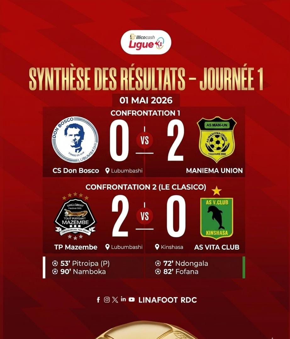 Play-offs Illicocash Ligue 1 : Mazembe dicte sa loi, Maniema Union assure à l'extérieur !  