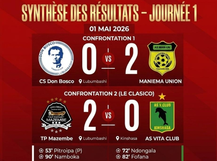 Play-offs Illicocash Ligue 1 : Mazembe dicte sa loi, Maniema Union assure à l'extérieur !  