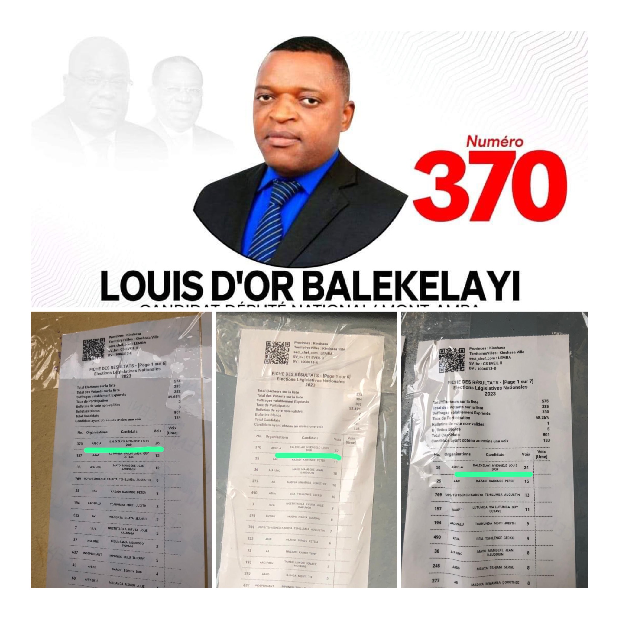 Mont Amba : Louis d'or Balekelayi en tête de la liste AFDC-A à la Députation nationale.